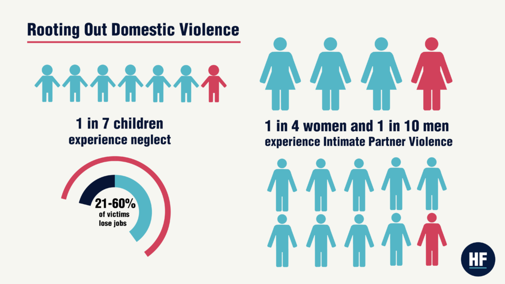 Rooting Out Domestic Violence Statistics on Intimate Partner Violence